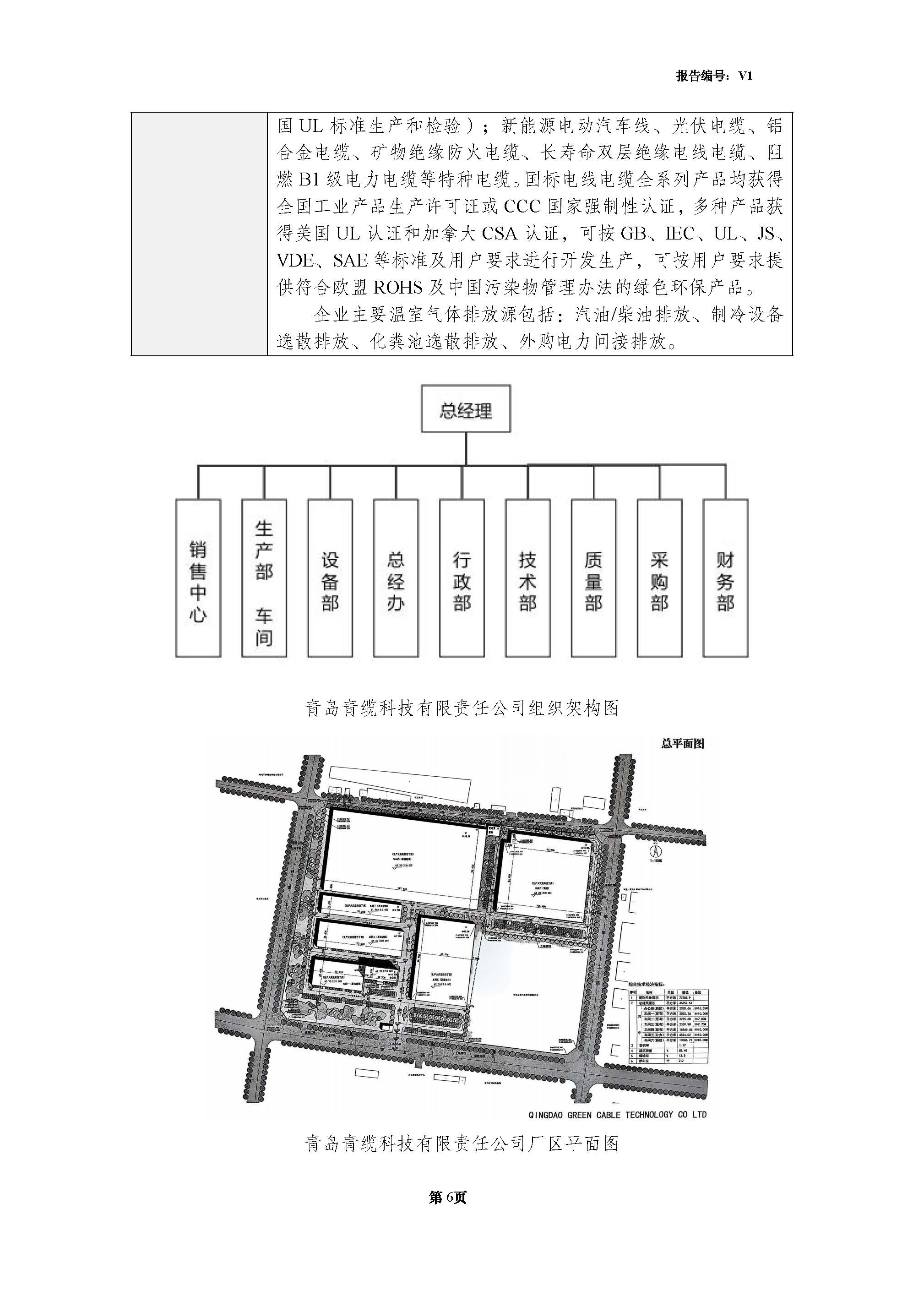 青岛金百利科技有限责任公司2024年度温室气体排放核查报告(图8)