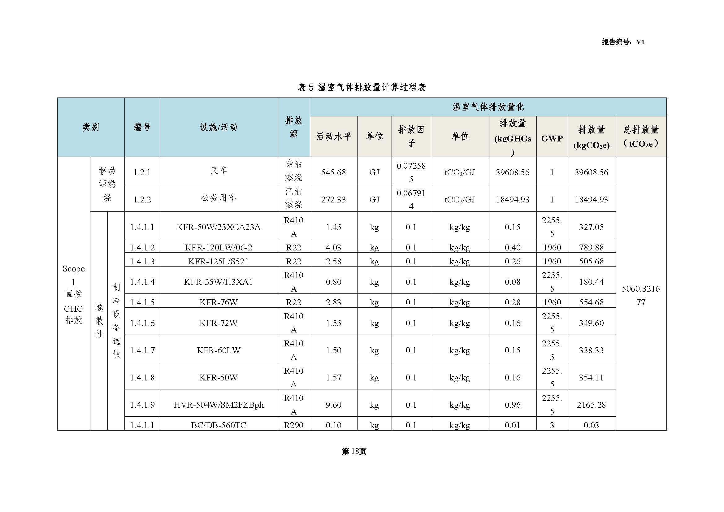 青岛金百利科技有限责任公司2024年度温室气体排放核查报告(图20)